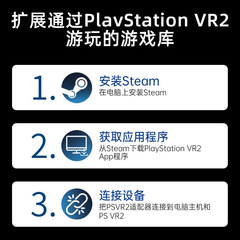 DP1.4+USB3.0 转 Type-C 适配器（PS VR2 PC 适配器）